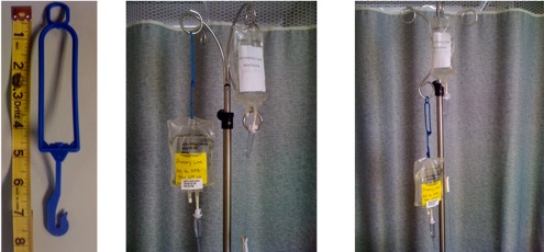 IV Secondary Line Infusion